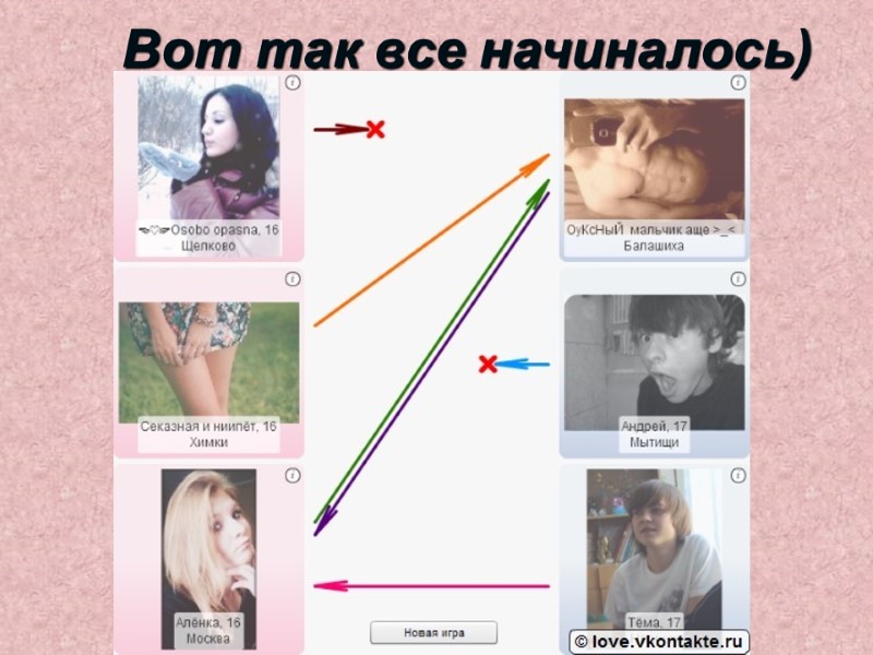 Вот так все начиналось)